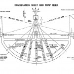 Skeet & Trap Field Plan